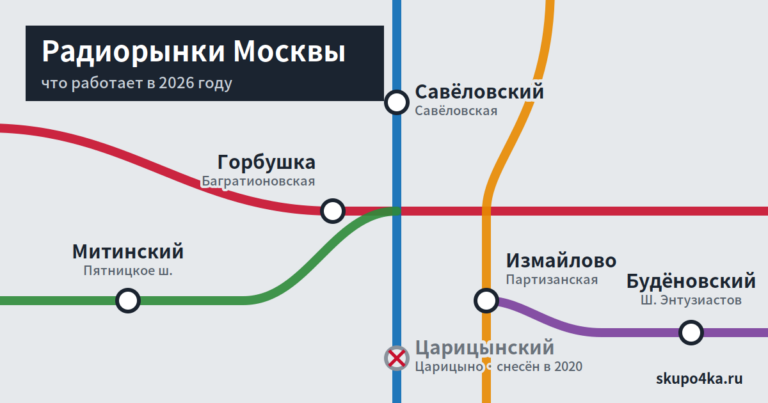 Радиорынки Москвы на схеме метро: что работает в 2026 году